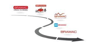 Historie značky BRAMAC