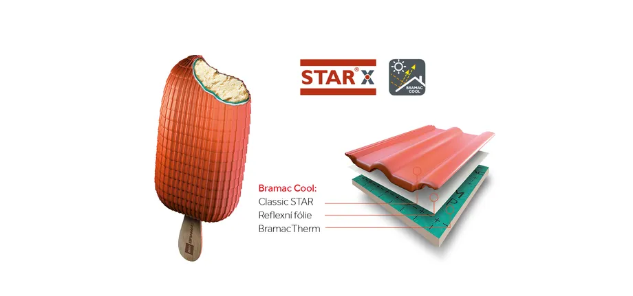 Bramac COOL