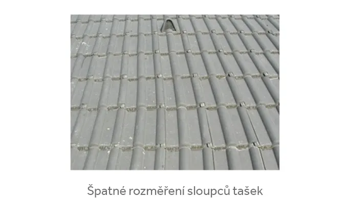 Šířka šňůrování