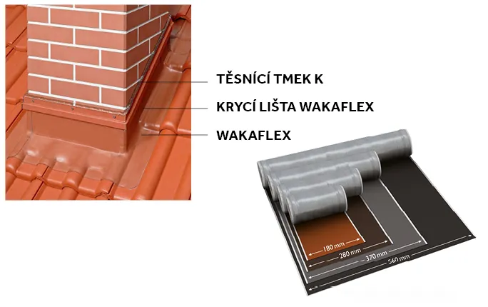 Instalace Wakaflex
