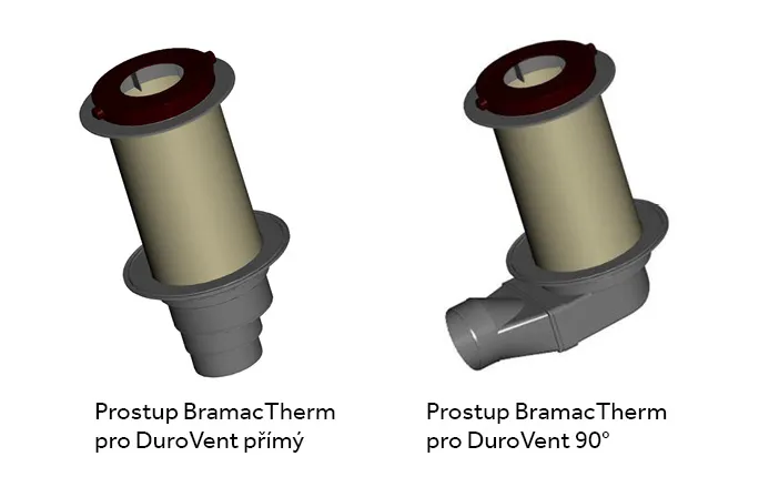 Prostup DuroVent pro BramacTherm