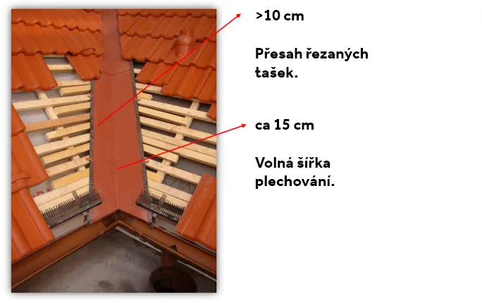 Hliníkový pás úžlabí BRAMAC