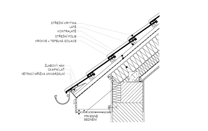 Návrh střechy s přesahem