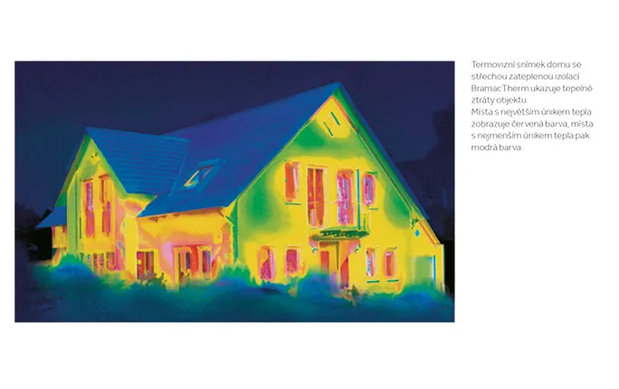 výhody nadkrokevní izolace