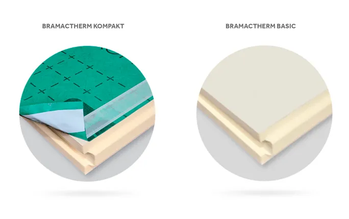 BramacTherm Kompact a Basic