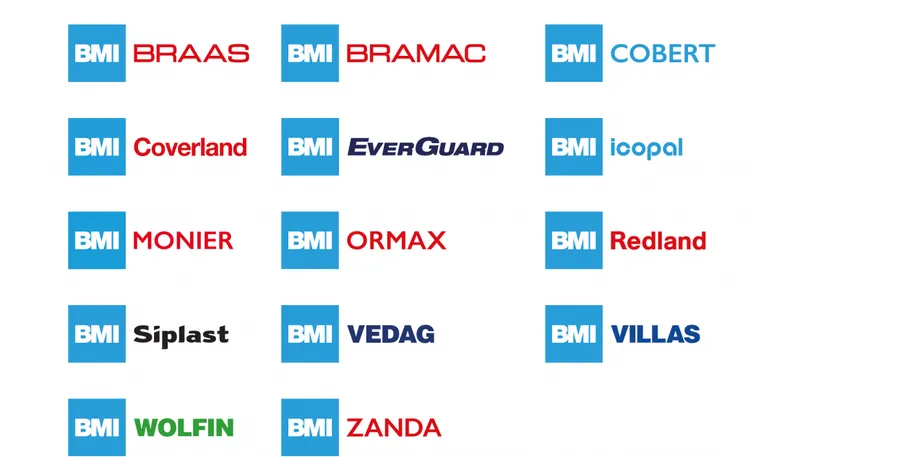 značky  BMI GROUP